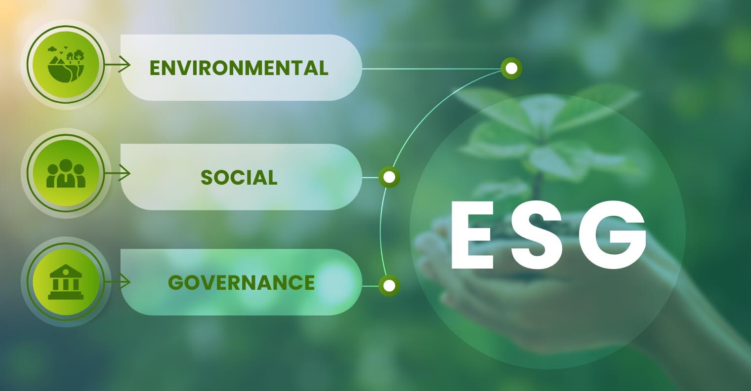 ESG Reporting